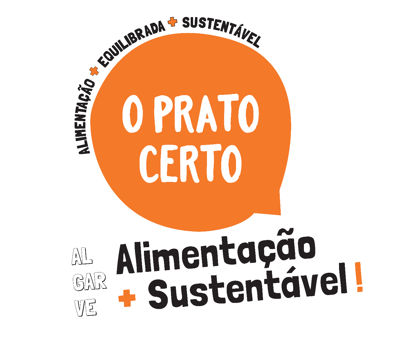 O Prato Certo: Alimentação + Sustentável!